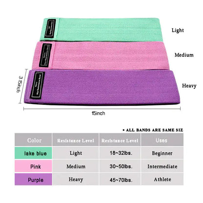 Premium Hip Resistance Band - Non-slip Booty Training Band